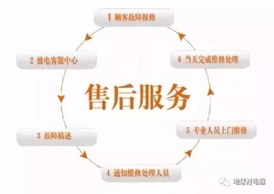 算了一筆賬,果斷覺(jué)得集成灶不能貪便宜的買